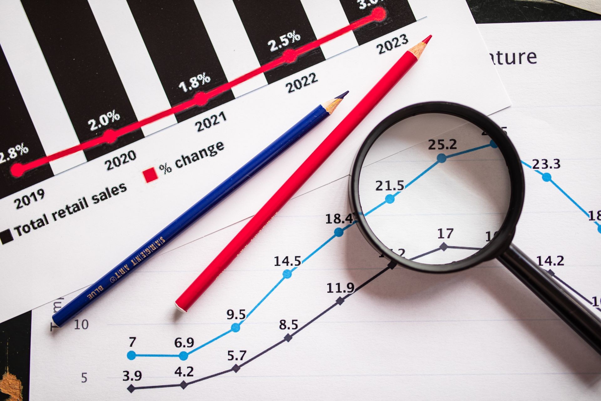التخطيط التجاري وإدارة المشاريع الصغيرة والمتوسطة عبر الإنترنت
